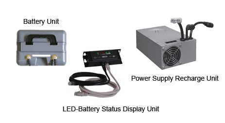 Lithium Iron Phosphate Battery