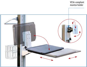 Upright Cart VESA compliant