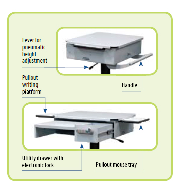 Laptop Cart