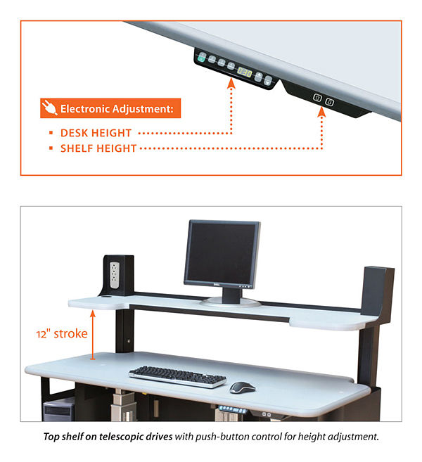 Specification and electronic adjustment view of et6030TS
