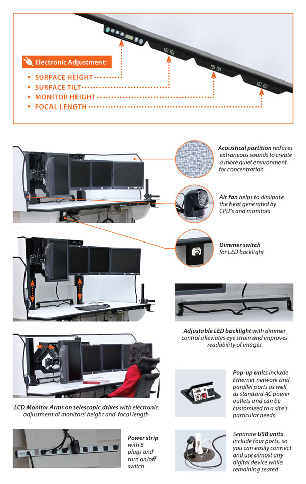 sit-stand-desk-whitestone-details