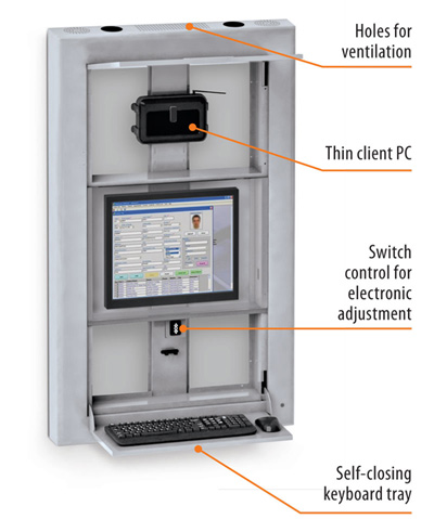 tablet cart